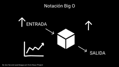 Notación big O Programador web Pablo Cianes